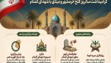 ویژه‌برنامه «عطر افشانی قبور شهدای گمنام» در دانشگاه شهید باهنر کرمان برگزار می‌شود